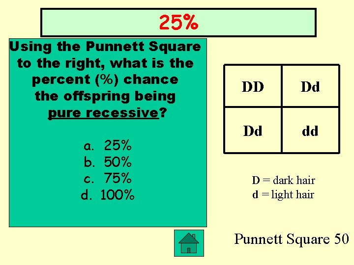 25% Using the Punnett Square to the right, what is the percent (%) chance