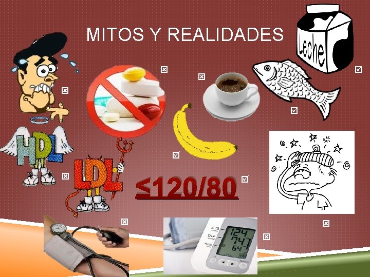 MITOS Y REALIDADES ≤ 120/80 