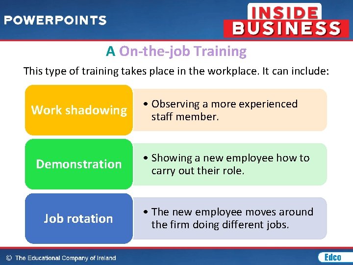 A On-the-job Training This type of training takes place in the workplace. It can
