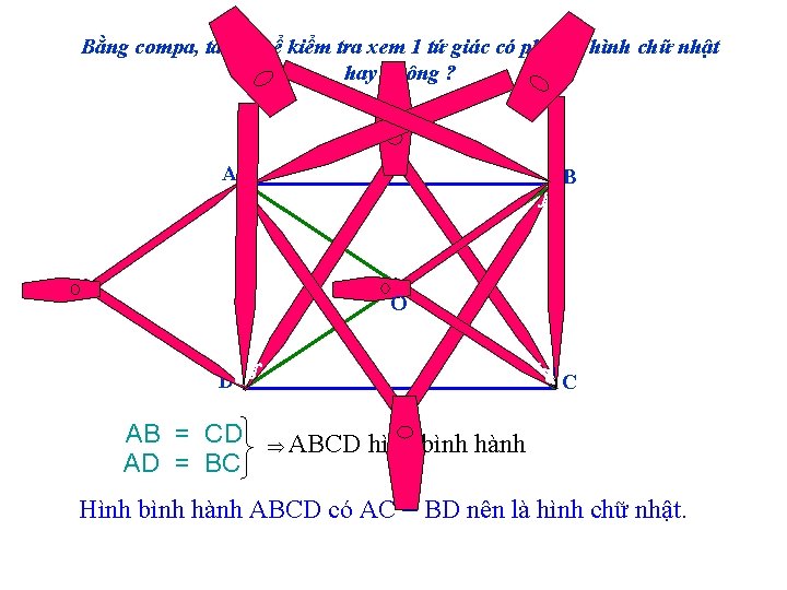 Bằng compa, ta có thể kiểm tra xem 1 tứ giác có phải là