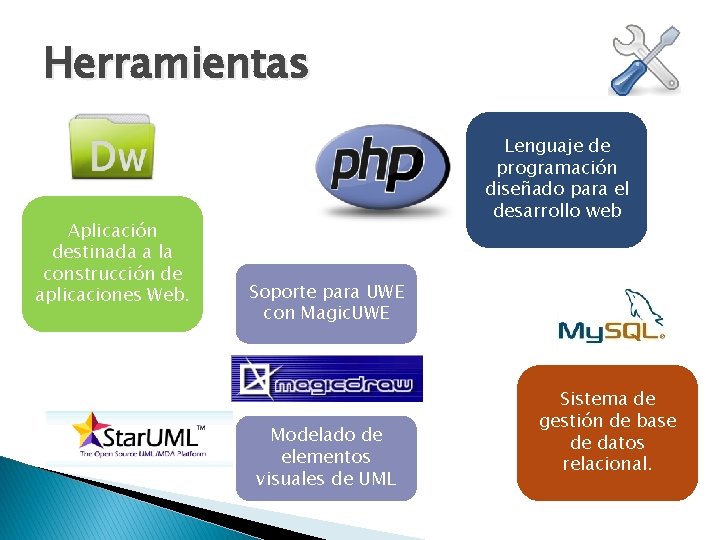 Herramientas Aplicación destinada a la construcción de aplicaciones Web. Lenguaje de programación diseñado para