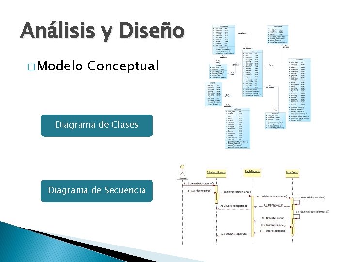 Análisis y Diseño � Modelo Conceptual Diagrama de Clases Diagrama de Secuencia 