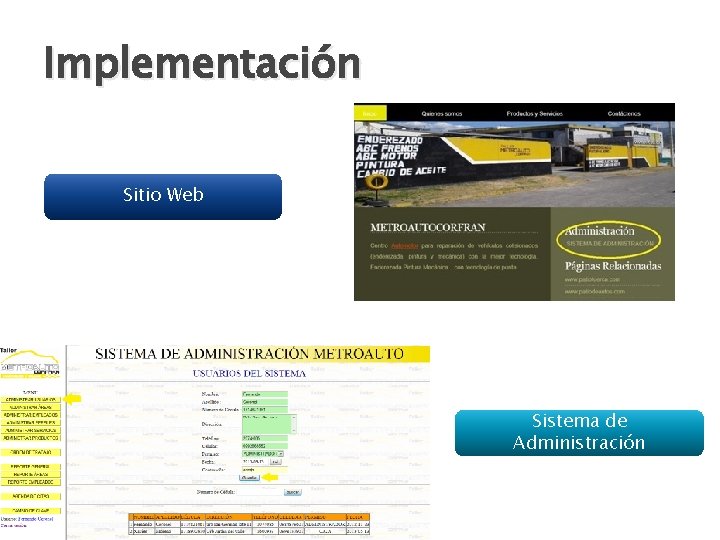 Implementación Sitio Web Sistema de Administración 