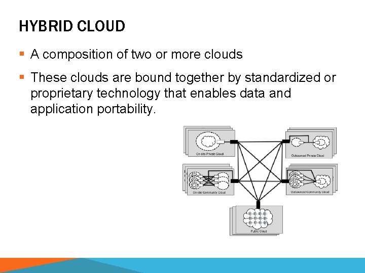 HYBRID CLOUD § A composition of two or more clouds § These clouds are