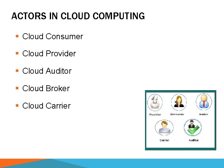 ACTORS IN CLOUD COMPUTING § Cloud Consumer § Cloud Provider § Cloud Auditor §