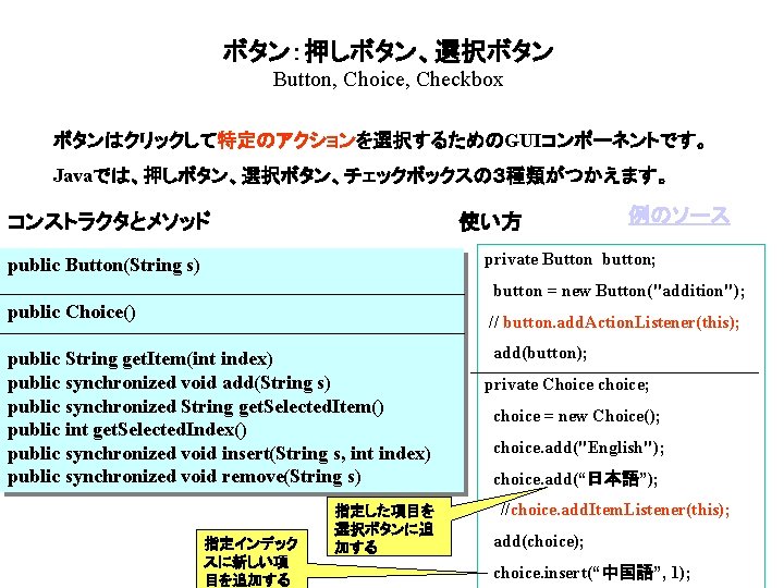 ボタン：押しボタン、選択ボタン Button, Choice, Checkbox ボタンはクリックして特定のアクションを選択するためのGUIコンポーネントです。 Javaでは、押しボタン、選択ボタン、チェックボックスの３種類がつかえます。 コンストラクタとメソッド 使い方 例のソース private Button button; public Button(String