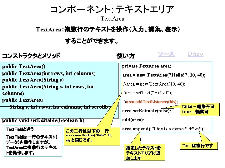 コンポーネント：テキストエリア Text. Area：複数行のテキストを操作（入力、編集、表示） することができます。 コンストラクタとメソッド 使い方 public Text. Area() public Text. Area(int rows, int