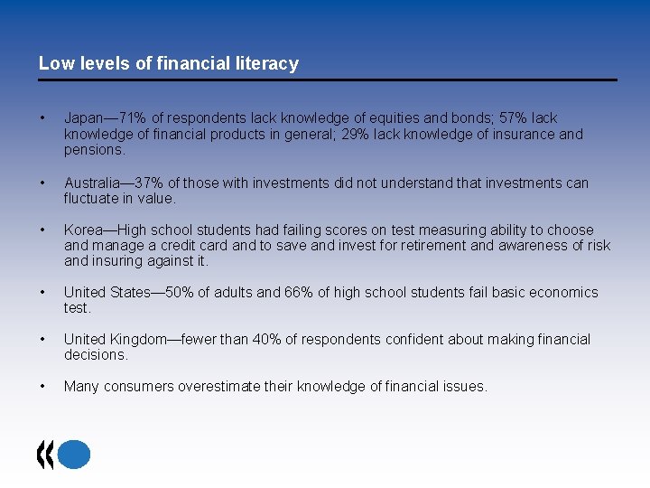 Low levels of financial literacy • Japan— 71% of respondents lack knowledge of equities