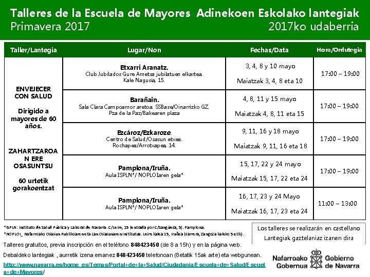 Talleres de la Escuela de Mayores Adinekoen Eskolako lantegiak Primavera 2017 ko udaberria Taller/Lantegia