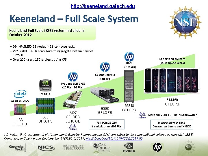 http: //keeneland. gatech. edu Keeneland – Full Scale System Keeneland Full Scale (KFS) system http: //keeneland. gatech. edu Keeneland – Full Scale System Keeneland Full Scale (KFS) system
