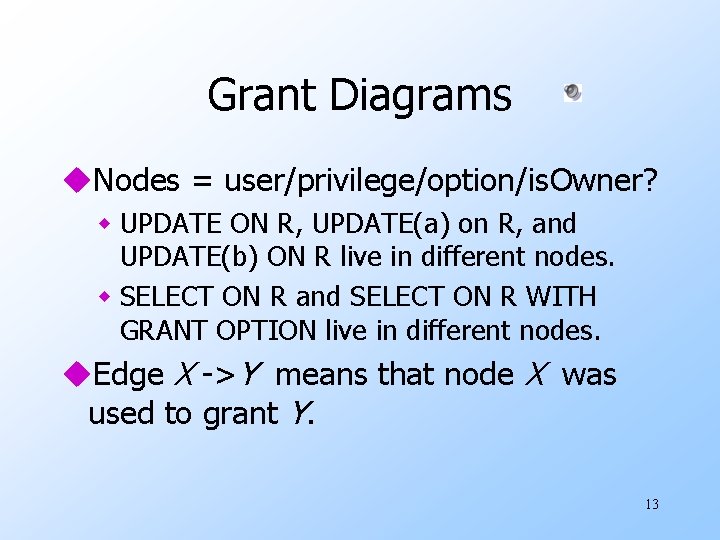 Grant Diagrams u. Nodes = user/privilege/option/is. Owner? w UPDATE ON R, UPDATE(a) on R,