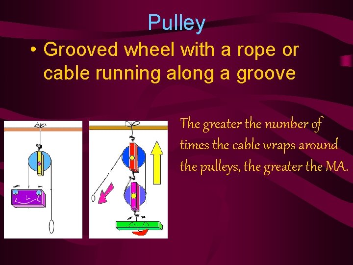 Pulley • Grooved wheel with a rope or cable running along a groove The