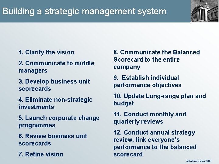Building a strategic management system 1. Clarify the vision 2. Communicate to middle managers