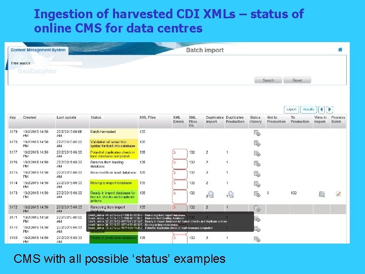 Ingestion of harvested CDI XMLs – status of online CMS for data centres CMS