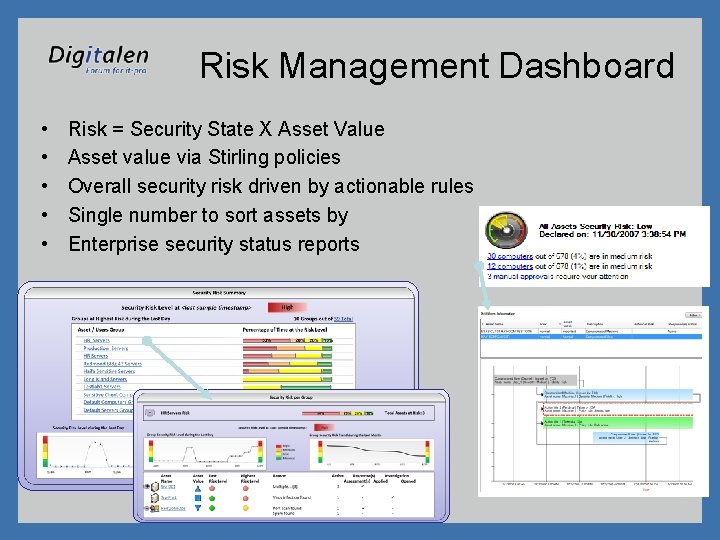 Risk Management Dashboard • • • Risk = Security State X Asset Value Asset