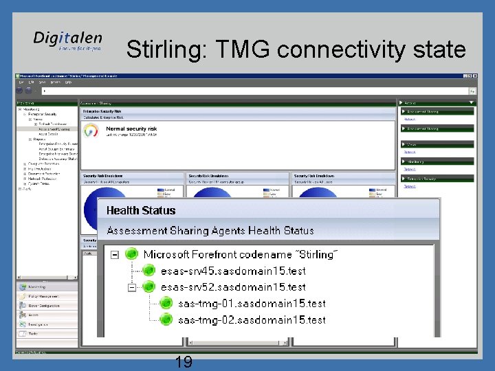 Stirling: TMG connectivity state 19 