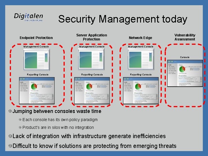 Security Management today Endpoint Protection Server Application Protection Network Edge Management Console Vulnerability Assessment