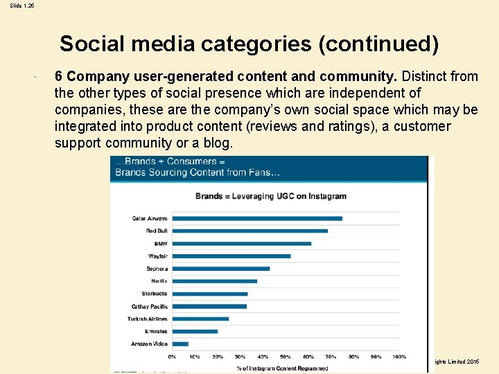 Slide 1. 25 Social media categories (continued) 6 Company user-generated content and community. Distinct Slide 1. 25 Social media categories (continued) 6 Company user-generated content and community. Distinct