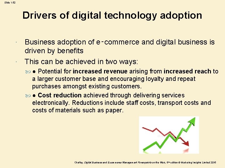 Slide 1. 52 Drivers of digital technology adoption Business adoption of e‑commerce and digital Slide 1. 52 Drivers of digital technology adoption Business adoption of e‑commerce and digital