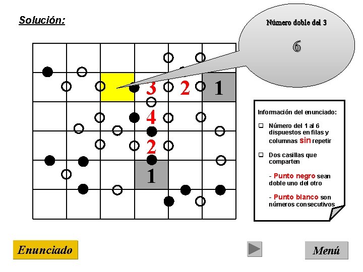 Solución: Número doble del 3 6 3 4 2 1 Información del enunciado: q