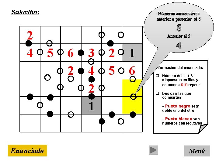 Solución: 2 4 Números consecutivos anterior o posterior al 6 5 Anterior al 5