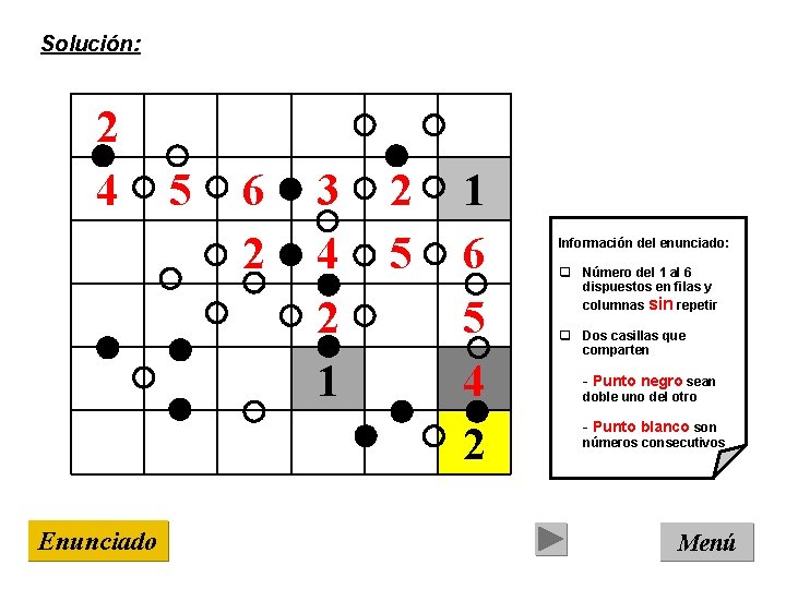 Solución: 2 4 Enunciado 5 6 2 3 4 2 1 2 5 1