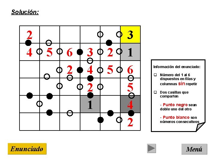 Solución: 2 4 Enunciado 5 6 2 3 4 2 1 2 5 3