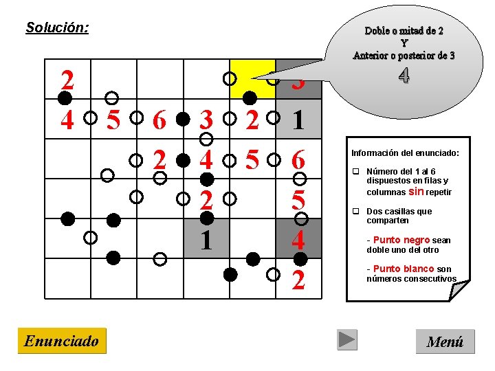 Solución: 2 4 Enunciado Doble o mitad de 2 Y Anterior o posterior de