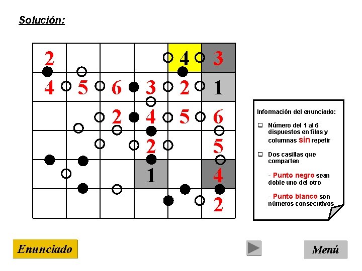 Solución: 2 4 Enunciado 5 6 2 3 4 2 1 4 2 5