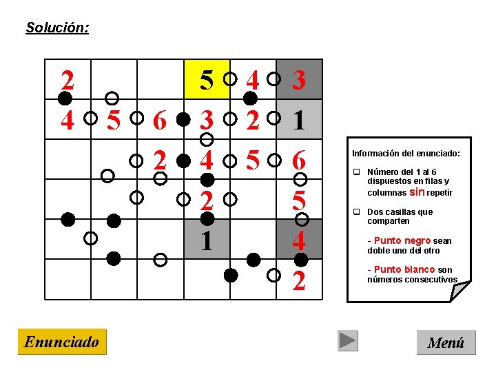 Solución: 2 4 Enunciado 5 6 2 5 3 4 2 1 4 2