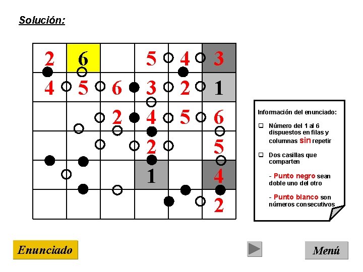 Solución: 2 4 Enunciado 6 5 6 2 5 3 4 2 1 4