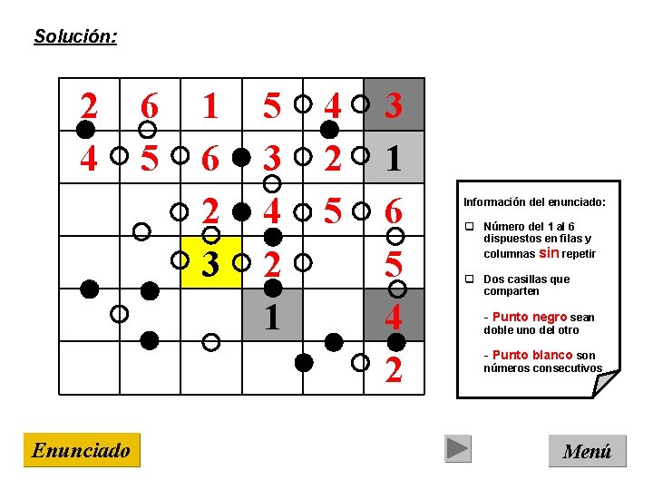 Solución: 2 4 Enunciado 6 5 1 6 2 3 5 3 4 2