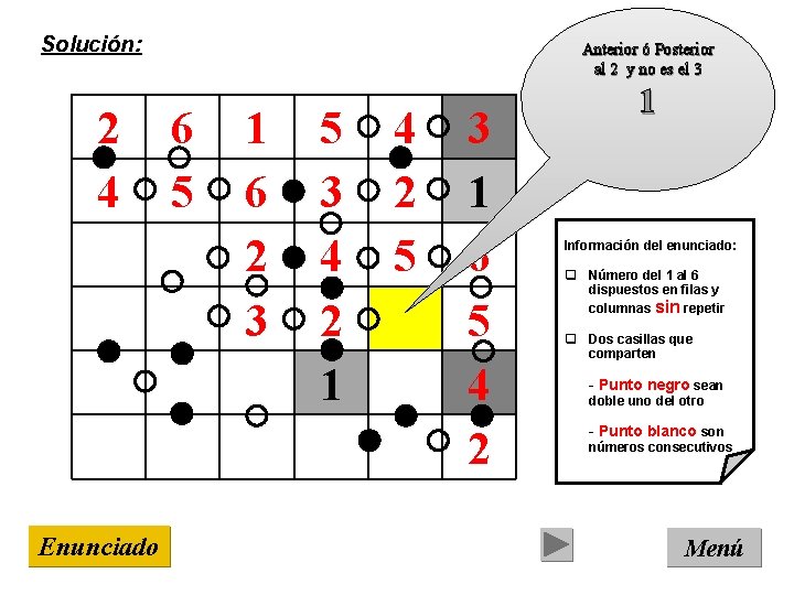 Solución: 2 4 Enunciado Anterior ó Posterior al 2 y no es el 3