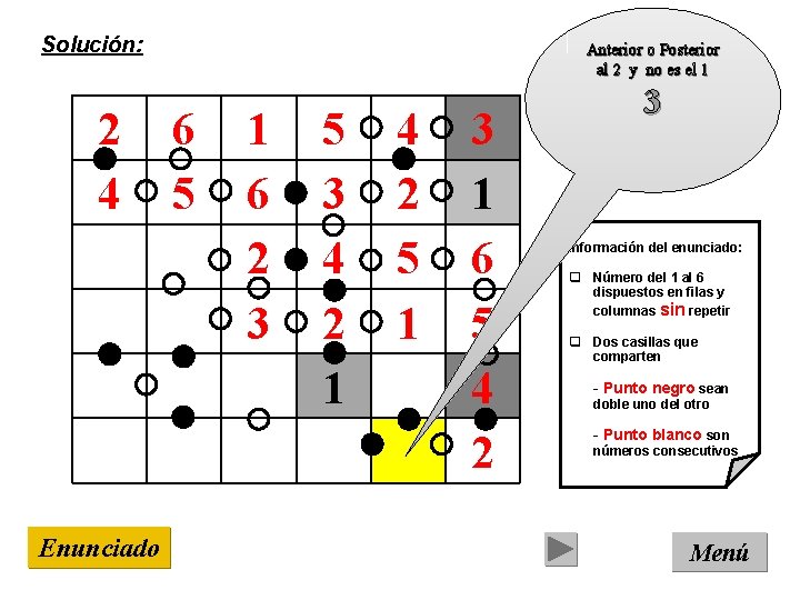 Solución: 2 4 Enunciado Anterior o Posterior al 2 y no es el 1