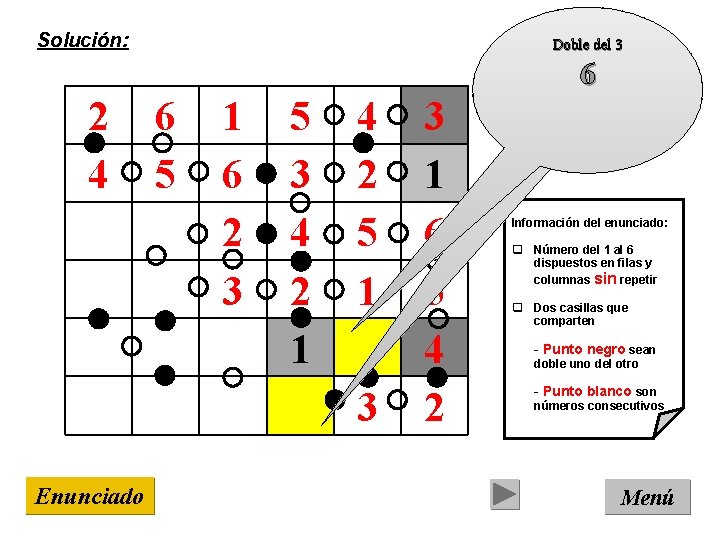 Solución: 2 4 Anterior Dobleo del Posterior 3 al 2 y no es el