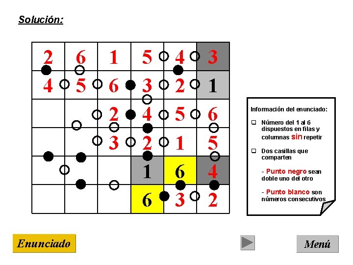 Solución: 2 4 Enunciado 6 5 1 6 2 3 5 3 4 2