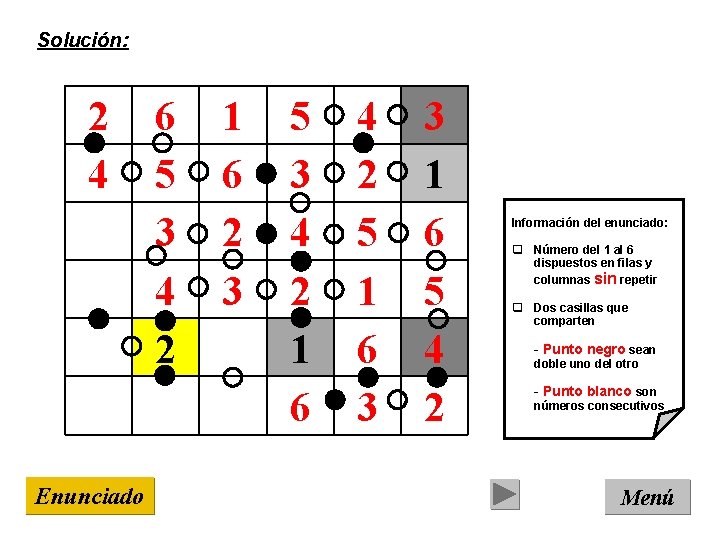 Solución: 2 4 Enunciado 6 5 3 4 2 1 6 2 3 5