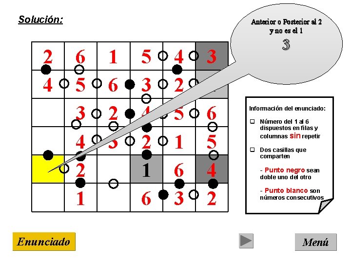 Solución: 2 4 Enunciado Anterior o Posterior al 2 y no es el 1