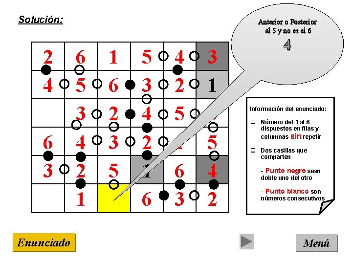 Solución: 2 4 6 3 Enunciado Anterior o Posterior al 5 y no es