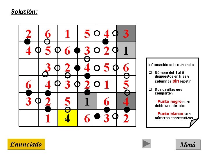 Solución: 2 4 6 3 Enunciado 6 5 3 4 2 1 1 6