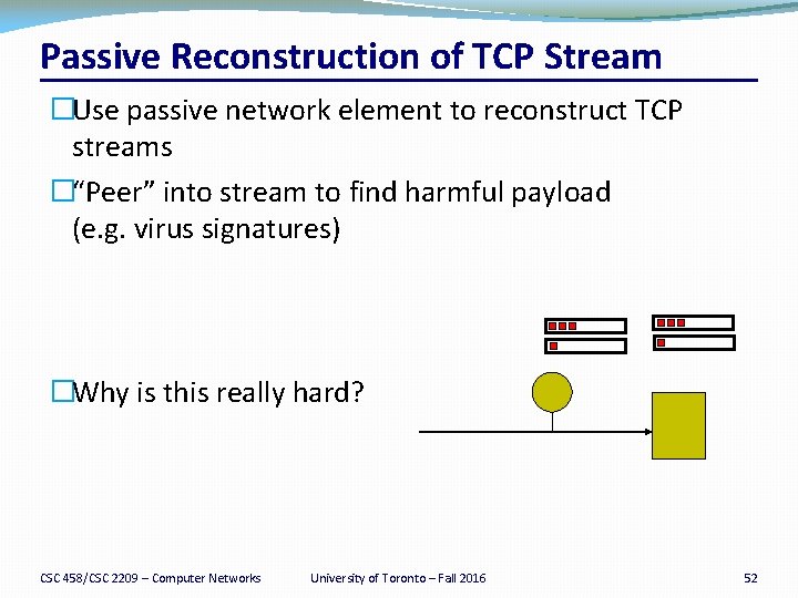 Passive Reconstruction of TCP Stream �Use passive network element to reconstruct TCP streams �“Peer”