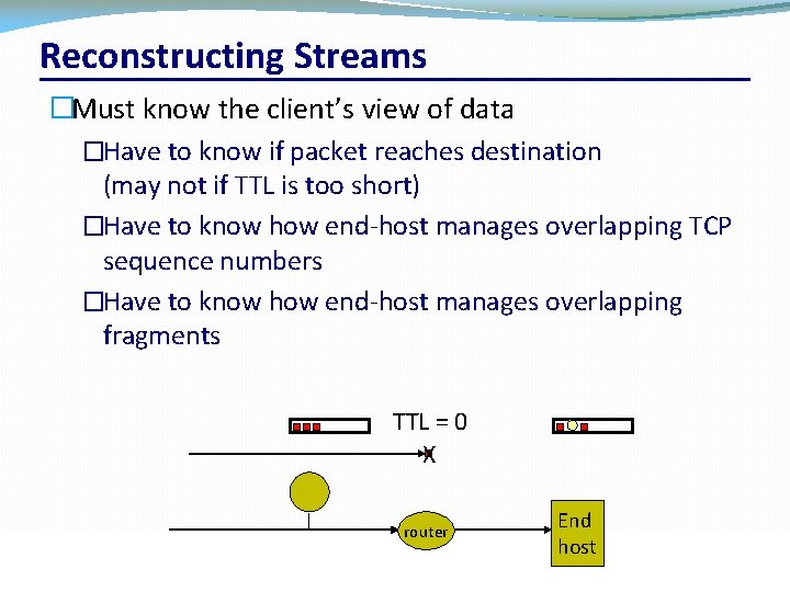 Reconstructing Streams �Must know the client’s view of data �Have to know if packet