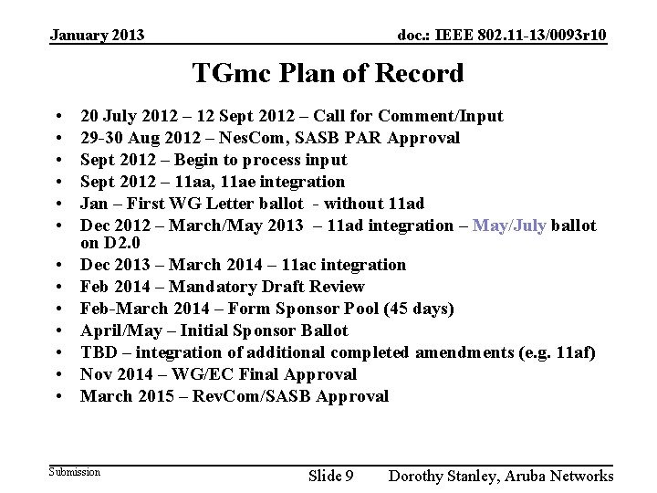 January 2013 doc. : IEEE 802. 11 -13/0093 r 10 TGmc Plan of Record