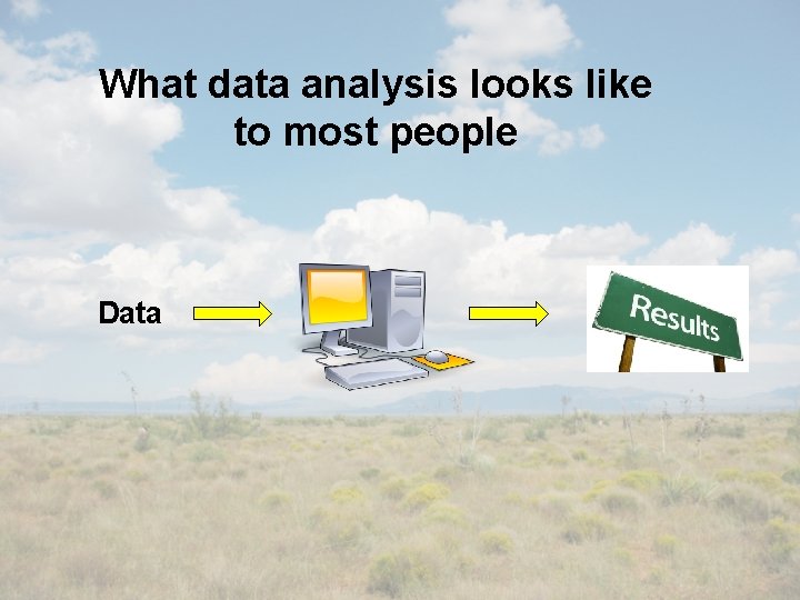 What data analysis looks like to most people Data 