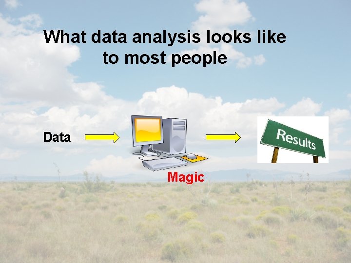 What data analysis looks like to most people Data Magic 