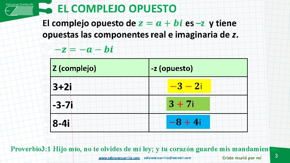 EL COMPLEJO OPUESTO Z (complejo) -z (opuesto) 3+2 i -3 -7 i 8 -4