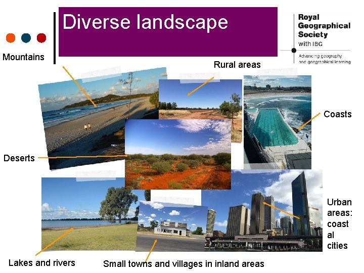 Diverse landscape Mountains Rural areas Coasts Deserts Urban areas: coast al cities Lakes and