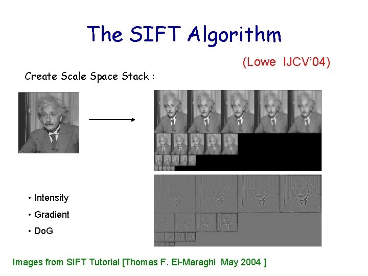 The SIFT Algorithm (Lowe IJCV’ 04) Create Scale Space Stack : • Intensity •
