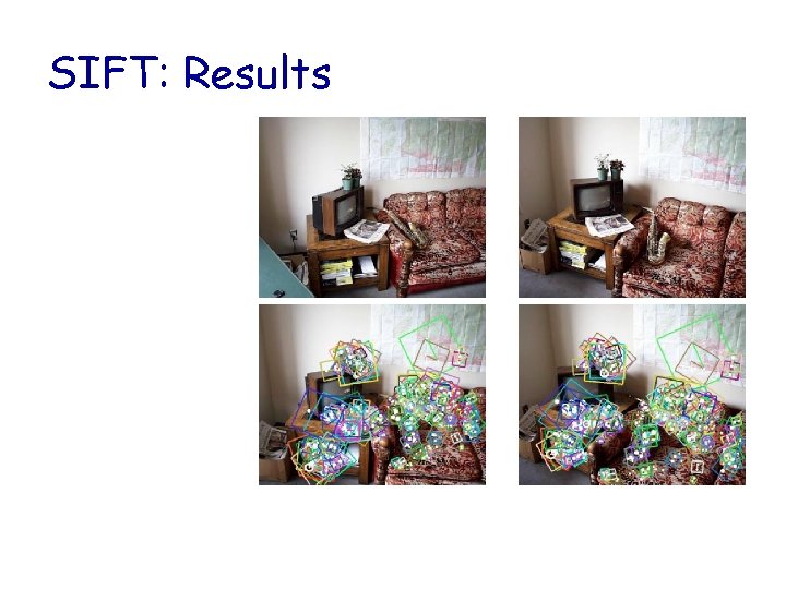 SIFT: Results 