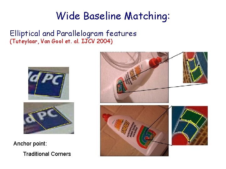 Wide Baseline Matching: Elliptical and Parallelogram features (Tuteylaar, Van Gool et. al. IJCV 2004)